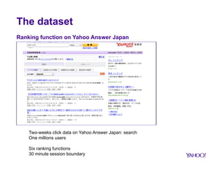 Absence time and survival analysis 
Users (%) who read story 2 but did not come back after 10 hours 
story 1 
story 2 
story 3 
story 4 
story 5 
story 6 
story 7 
story 8 
story 9 
SURVIVE 
0 5 10 15 20 
0.0 0.2 0.4 0.6 0.8 1.0 
Users (%) who did come back 
DIE 
DIE = RETURN TO SITE èSHORT ABSENCE TIME 
 