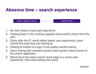 Absence time and number of clicks on 
search result page 
survival analysis: high hazard rate (die quickly) = short absence 
5 clicks 
control = no click 
3 clicks 
 