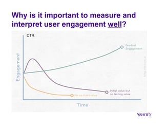 Online sites differ with respect to 
their engagement pattern 
Games 
Users spend 
much time per 
visit 
Search 
Users come 
frequently and 
do not stay long 
Social media 
Users come 
frequently and 
stay long 
Niche 
Users come on 
average once 
a week e.g. weekly 
post 
News 
Users come 
periodically, 
e.g. morning and 
evening 
Service 
Users visit site, 
when needed, 
e.g. to renew 
subscription 
(Lehmann etal, 2012) 
 