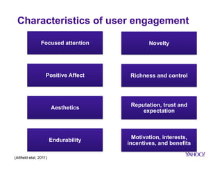 Why is it important interpret user 
engagement measurement well? 
CTR 
new version 
 