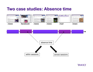 Large scale measurements – analytics 
• within-session engagement measures success in attracting user to the 
site. 
• across-session engagement measured by observing user long-term 
value. 
within-session measures across-session measures 
• Dwell time 
• Session duration 
• Bounce rate 
• Play time (video) 
• Click through rate (CTR) 
• Number of pages viewed 
• Conversion rate 
• Number of UCG (comments). 
• Time between visits 
• … 
• Fraction of return visits 
• Total view time per month (video) 
• Lifetime value (number of actions) 
• Number of sessions per unit of time 
• Total usage time per unit of time 
• Number of friends on site (social 
networks) 
• Number of UCG (comments) 
• Time between visits 
• … 
loyalty 
popularity 
activity 
 