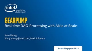 1
GearpumpReal time DAG-Processing with Akka at Scale
Strata Singapore 2015
Sean Zhong
Xiang.zhong@intel.com, Intel Software
 