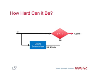 © MapR Technologies, confidential
®
How Hard Can it Be?
Online
Summarizer 99.9%-ile
t
x > t ? Alarm !
x
 