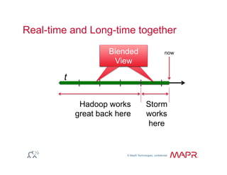 © MapR Technologies, confidential
®
t
now
Hadoop works
great back here
Storm
works
here
Real-time and Long-time together
Blended
view
Blended
view
Blended
View
 