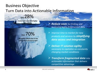 Big Data and Data Virtualization | PDF