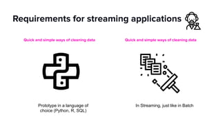 Requirements for streaming applications
In Streaming, just like in Batch
Quick and simple ways of cleaning data
Prototype in a language of
choice (Python, R, SQL)
Quick and simple ways of cleaning data
 