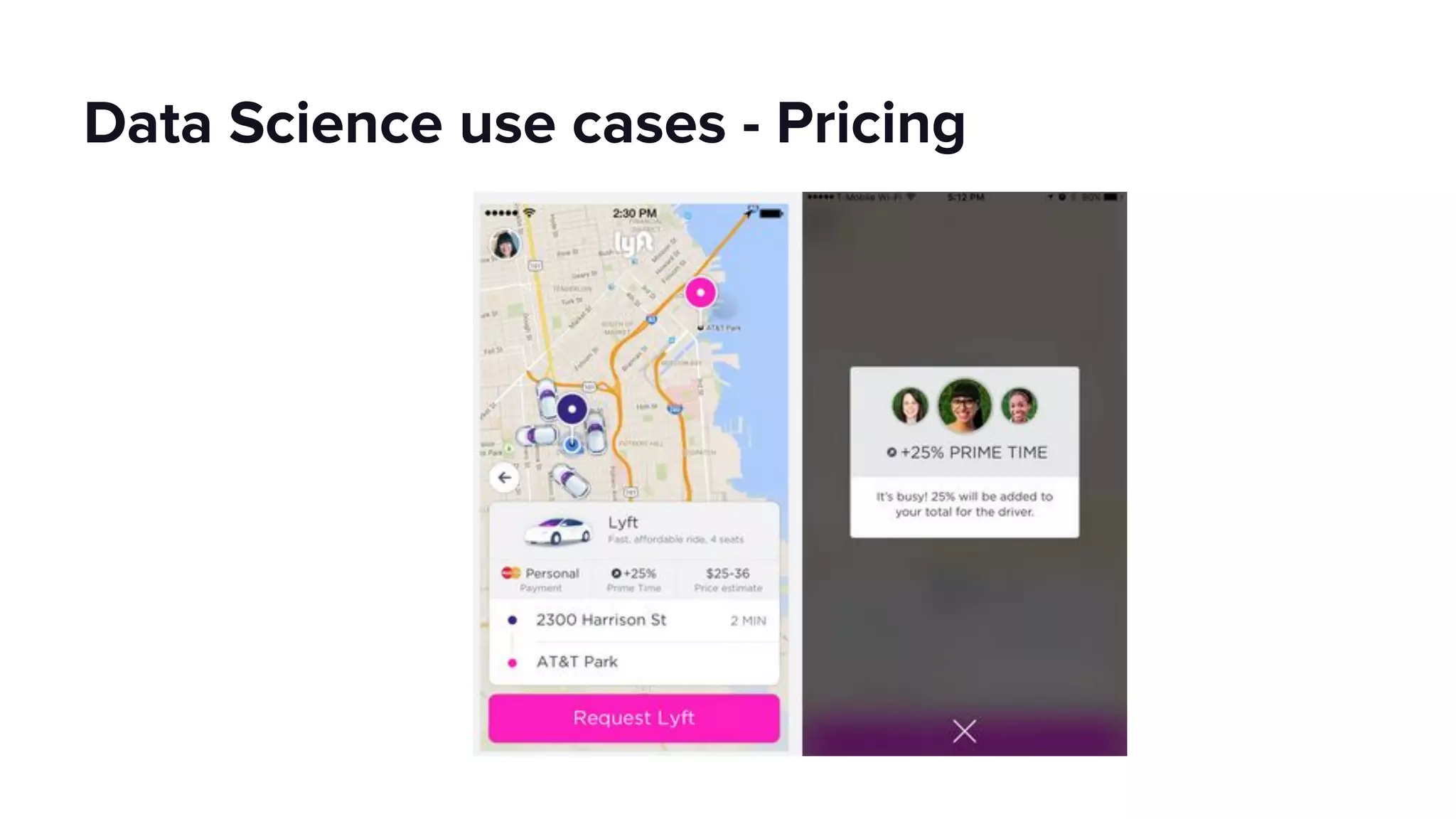 Data Science use cases - Pricing
 