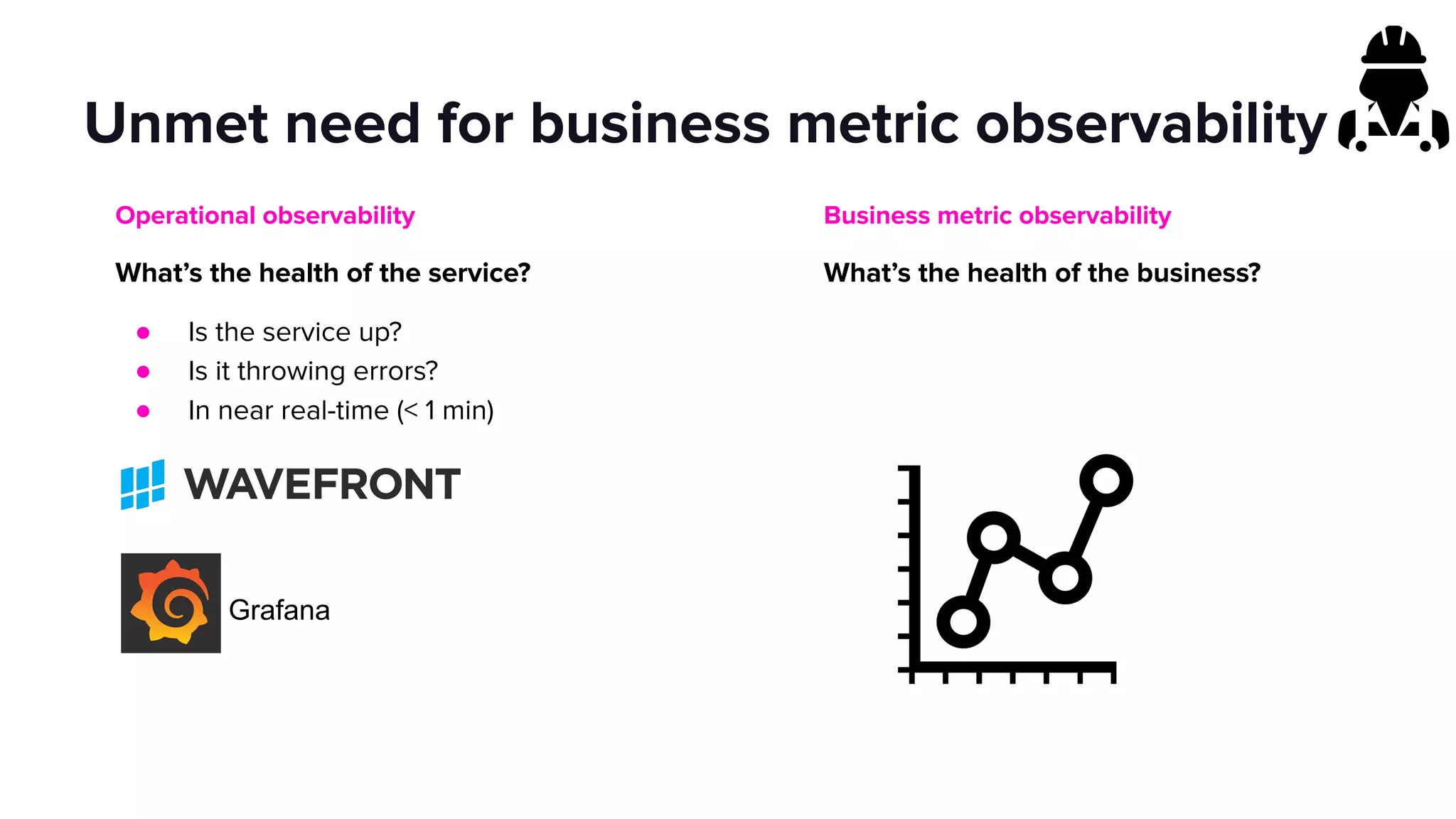 Unmet need for business metric observability
Business metric observability
What’s the health of the business?
Grafana
Operational observability
What’s the health of the service?
● Is the service up?
● Is it throwing errors?
● In near real-time (< 1 min)
 