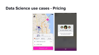Data Science use cases - Pricing
 