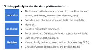 ● Think ahead in the future (e.g. streaming, machine learning,
security and privacy, visualization, discovery, etc.).
● Provide a step change (vs incremental) in the capability.
● Move fast.
● Create a competitive advantage.
● Focus on impact: Develop jointly with application verticals.
● Build enterprise grade platform.
● Have a clearly deﬁned contract with applications (e.g. SLAs).
● Give a serverless application for the product teams.
Guiding principles for the data platform team...
Innovative
Impactful
Reliable
 