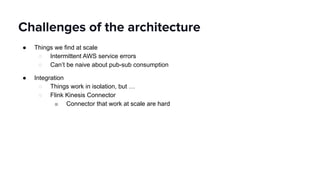● Things we find at scale
○ Intermittent AWS service errors
○ Can’t be naive about pub-sub consumption
● Integration
○ Things work in isolation, but …
○ Flink Kinesis Connector
■ Connector that work at scale are hard
Challenges of the architecture
 