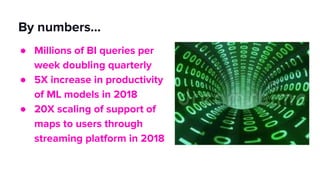 By numbers...
● Millions of BI queries per
week doubling quarterly
● 5X increase in productivity
of ML models in 2018
● 20X scaling of support of
maps to users through
streaming platform in 2018
 
