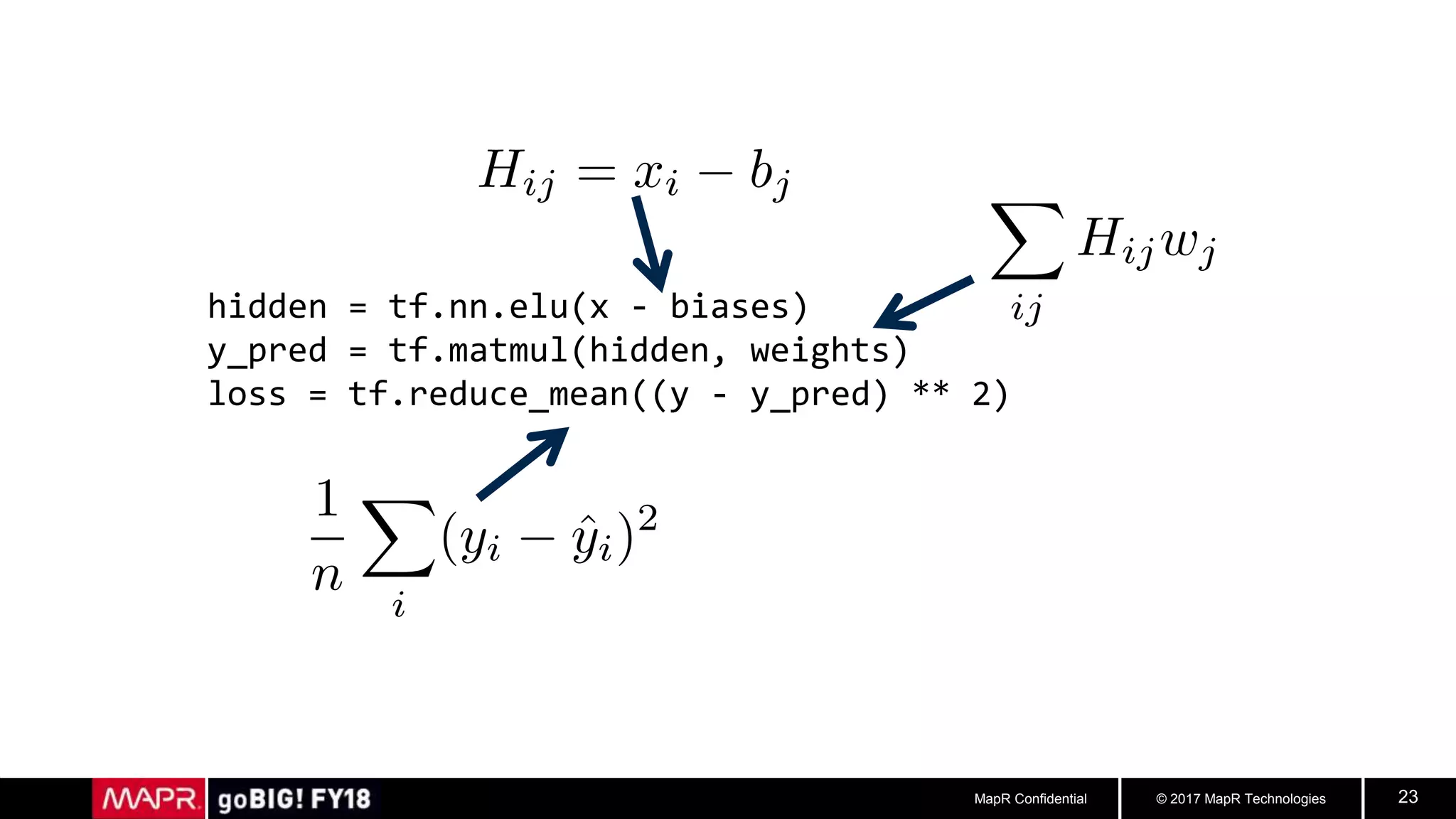 © 2017 MapR TechnologiesMapR Confidential 23
hidden = tf.nn.elu(x - biases)
y_pred = tf.matmul(hidden, weights)
loss = tf.reduce_mean((y - y_pred) ** 2)
 