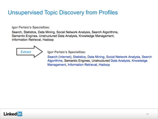 Unsupervised Topic Discovery from Profiles




    Extract




                                             13
 