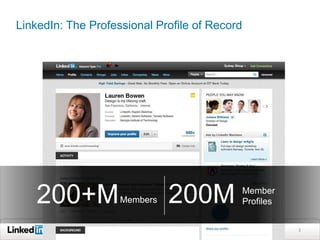 LinkedIn: The Professional Profile of Record




   200+M            Members                      200M                  Member
                                                                       Profiles


                    ©2012 LinkedIn Corporation. All Rights Reserved.              3
 