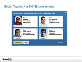 Social Tagging via Skill Endorsements




                                        31
 