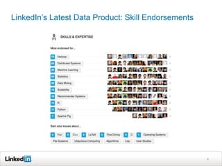 LinkedIn‟s Latest Data Product: Skill Endorsements




                                                     4
 