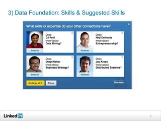 3) Data Foundation: Skills & Suggested Skills




                                                9
 