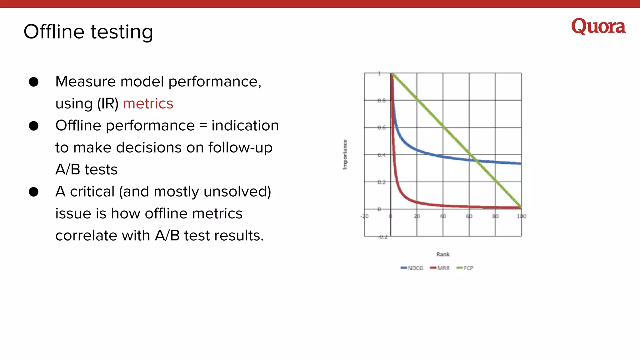 Offline testing
● Measure model performance,
using (IR) metrics
● Offline performance = indication
to make decisions on follow-up
A/B tests
● A critical (and mostly unsolved)
issue is how offline metrics
correlate with A/B test results.
 