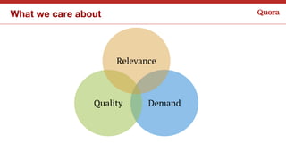 Demand
What we care about
Quality
Relevance
 