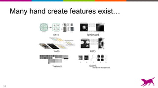 18
Many hand create features exist…
Computer$vision$features$
SIFT$ Spin$image$
HoG$ RIFT$
Textons$ GLOH$
Slide$Credit:$Honglak$Lee$
 