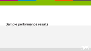 Sample performance results
 