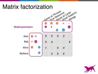 19
5 5 5 3
5 4 5
1 5 4
3 5 5
Game of Thrones
Vikings
House of Cards
True Detective
Usual Suspects
Alex
Bob
Alice
Barbara
Model	
  parameters
Matrix factorization
 