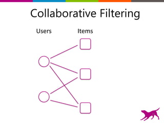 Users Items
Collaborative Filtering
31
 