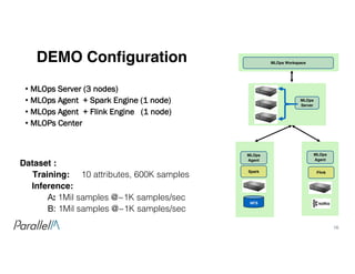 16Confidential
DEMO Configuration
• MLOps Server (3 nodes)
• MLOps Agent + Spark Engine (1 node)
• MLOps Agent + Flink Engine (1 node)
• MLOPs Center
FlinkSpark
NFS
Dataset :
Training: 10 attributes, 600K samples
Inference:
A: 1Mil samples @~1K samples/sec
B: 1Mil samples @~1K samples/sec
MLOps
Server
MLOps
Agent
MLOps
Agent
MLOps Workspace
 