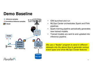 18Confidential
Demo Baseline
K-
Means
Training
Anomaly
Detection
K-Means
ML Ops
Server
NFS / HDFS
Feeder
ML Ops
Center
Spark - Batch
Flink - Streaming
Inference samples
Anomalous Inference samples • ION  launched  and  run
• MLOps  Center  orchestrates  Spark  and  Flink  
pipelines
• Spark  training  pipeline  periodically  generates  
new  trained  models  
• Trained  models  are  sent  to  and  updated  into  
inference  pipeline  .
Model
We  use  a  “feeder”  program  to  send  in  different    
datasets  into  the  above  flow  to  generate  various  
event  types  and  show  MLOps  Center  features
 