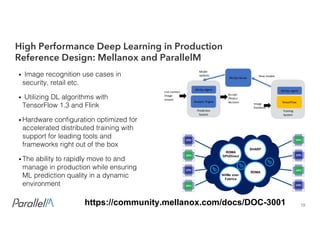 19Confidential
• Image recognition use cases in
security, retail etc.
• Utilizing DL algorithms with
TensorFlow 1.3 and Flink
• Hardware configuration optimized for
accelerated distributed training with
support for leading tools and
frameworks right out of the box
• The ability to rapidly move to and
manage in production while ensuring
ML prediction quality in a dynamic
environment
High Performance Deep Learning in Production
Reference Design: Mellanox and ParallelM
https://community.mellanox.com/docs/DOC-­3001
 