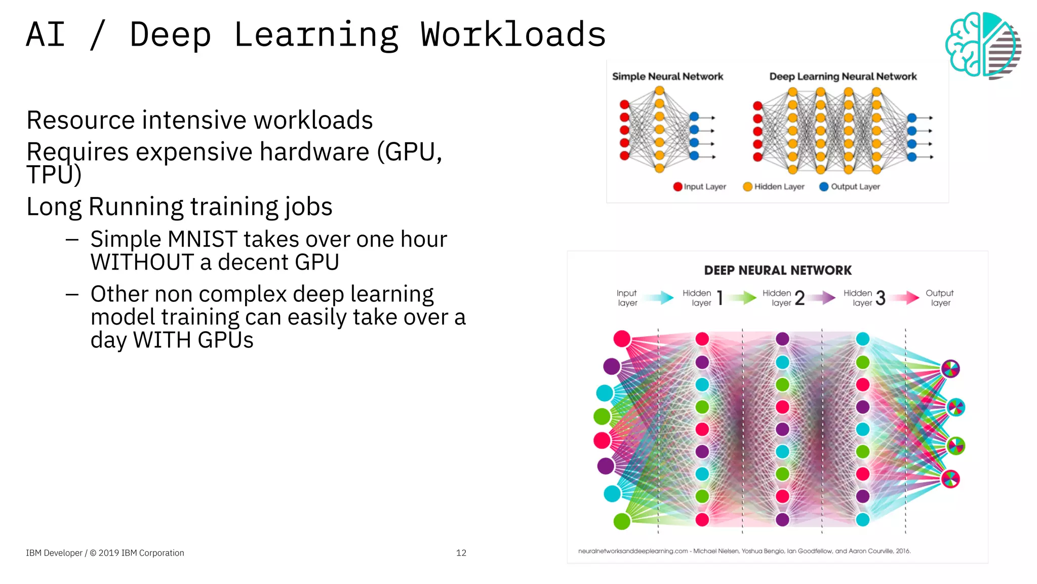 AI / Deep Learning Workloads
Resource intensive workloads
Requires expensive hardware (GPU,
TPU)
Long Running training jobs
Simple MNIST takes over one hour
WITHOUT a decent GPU
Other non complex deep learning
model training can easily take over a
day WITH GPUs
12IBM Developer / © 2019 IBM Corporation
 