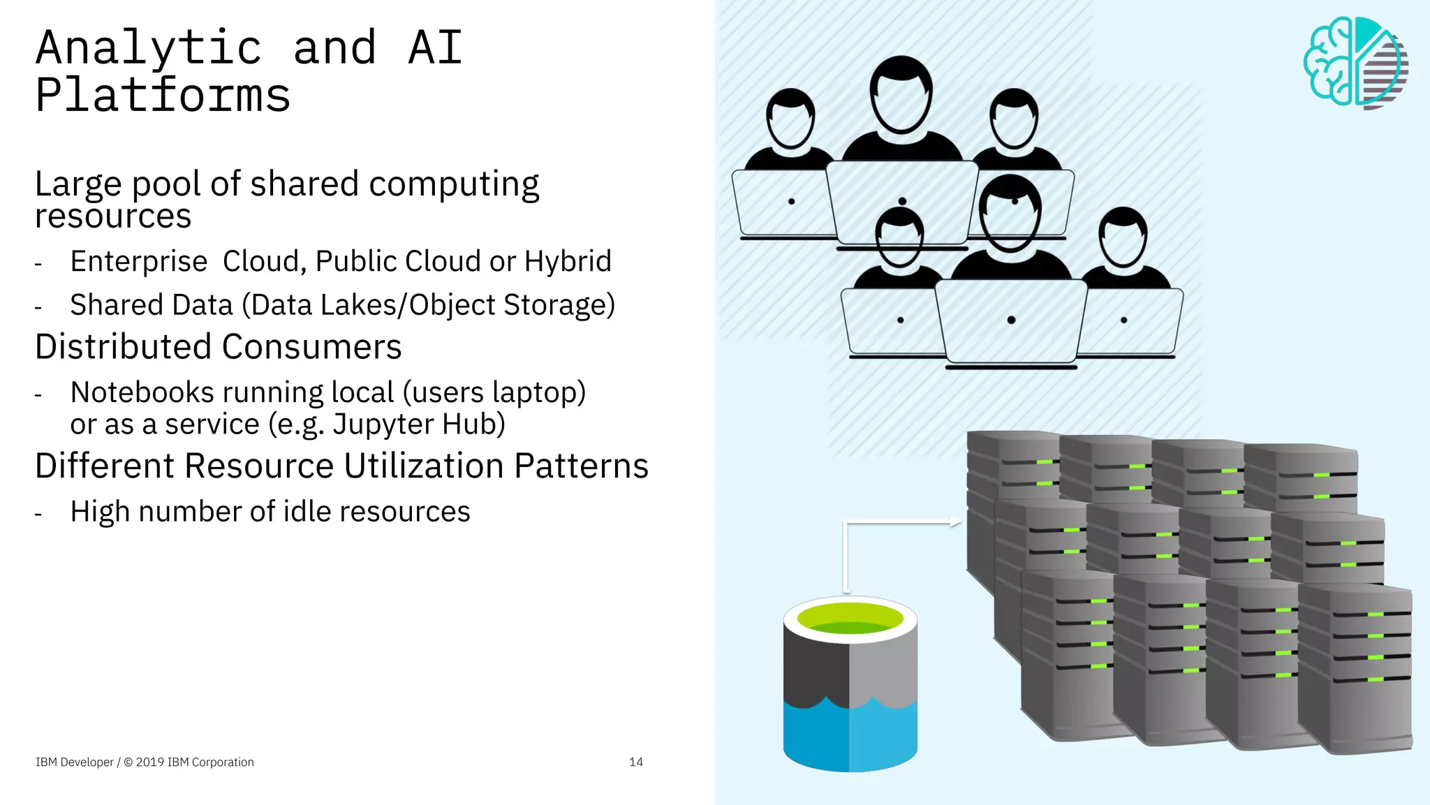 Analytic and AI
Platforms
Large pool of shared computing
resources
- Enterprise Cloud, Public Cloud or Hybrid
- Shared Data (Data Lakes/Object Storage)
Distributed Consumers
- Notebooks running local (users laptop)
or as a service (e.g. Jupyter Hub)
Different Resource Utilization Patterns
- High number of idle resources
IBM Developer / © 2019 IBM Corporation 14
 