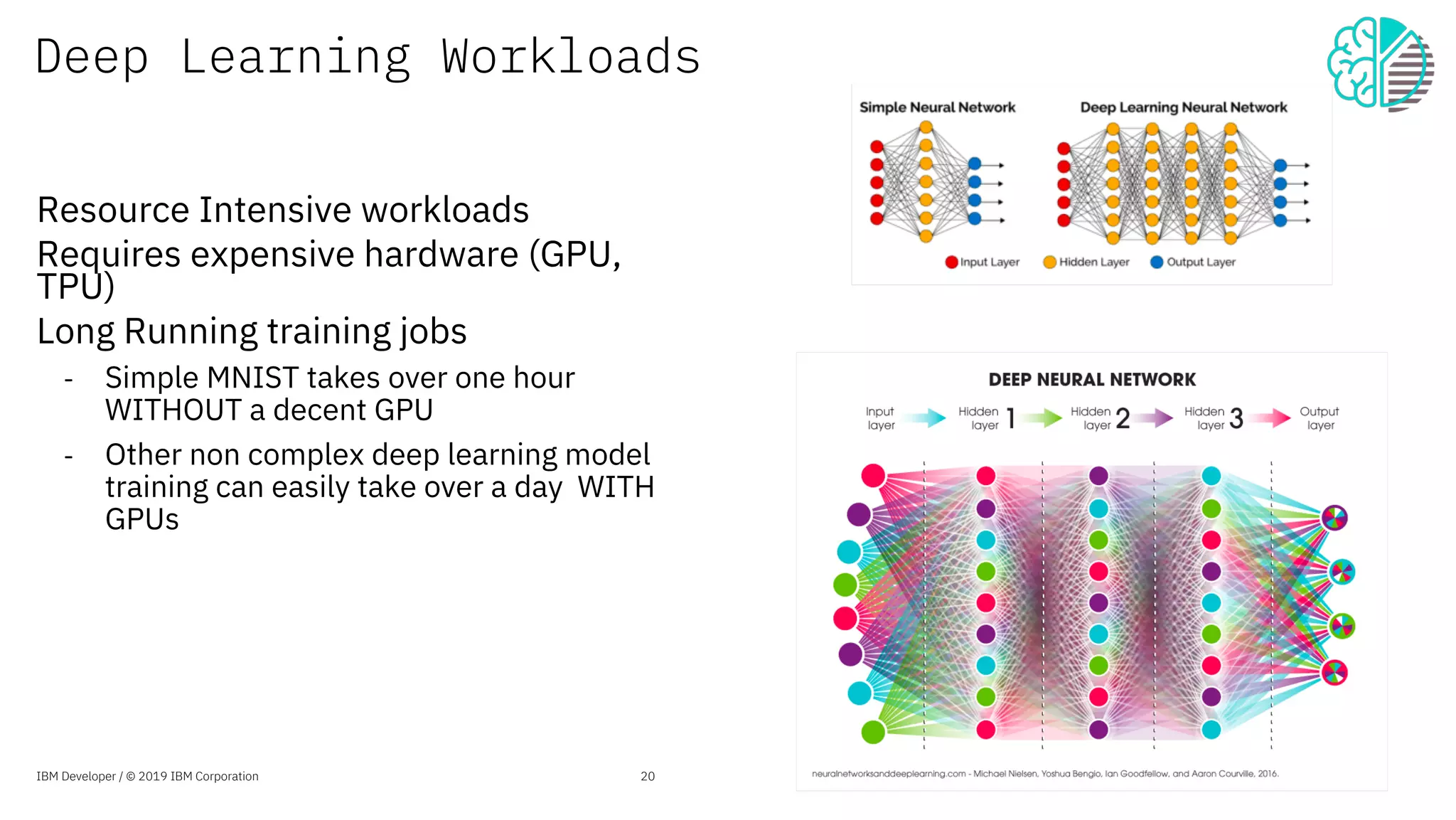 Deep Learning Workloads
Resource Intensive workloads
Requires expensive hardware (GPU,
TPU)
Long Running training jobs
- Simple MNIST takes over one hour
WITHOUT a decent GPU
- Other non complex deep learning model
training can easily take over a day WITH
GPUs
IBM Developer / © 2019 IBM Corporation 20
 