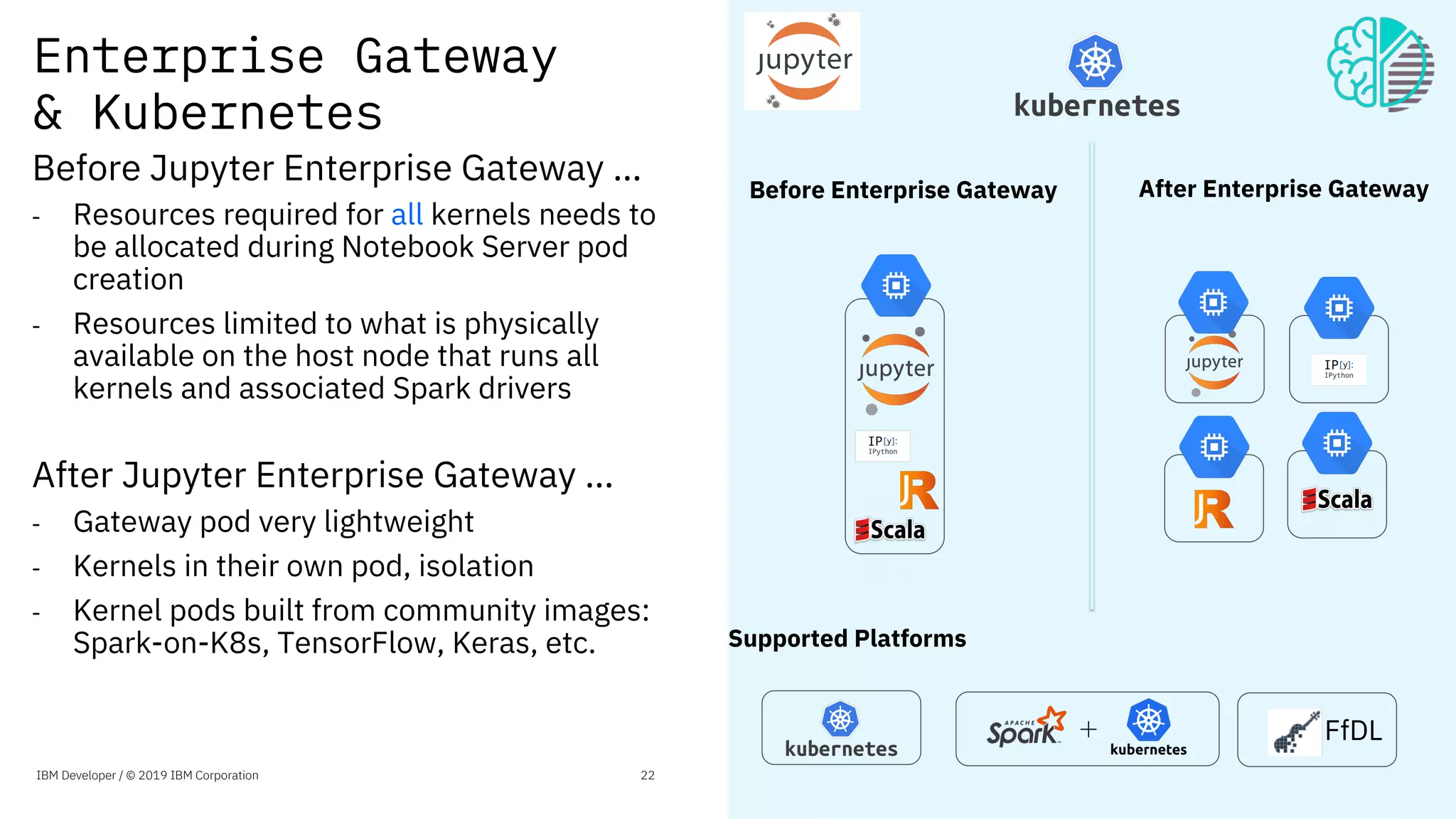 Enterprise Gateway
& Kubernetes
Supported Platforms
Before Jupyter Enterprise Gateway …
- Resources required for all kernels needs to
be allocated during Notebook Server pod
creation
- Resources limited to what is physically
available on the host node that runs all
kernels and associated Spark drivers
After Jupyter Enterprise Gateway …
- Gateway pod very lightweight
- Kernels in their own pod, isolation
- Kernel pods built from community images:
Spark-on-K8s, TensorFlow, Keras, etc.
FfDL
Before Enterprise Gateway After Enterprise Gateway
IBM Developer / © 2019 IBM Corporation 22
 