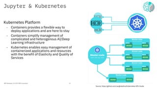 Strata - Scaling Jupyter with Jupyter Enterprise Gateway | PPT