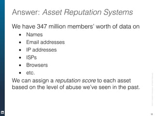 ©2013LinkedInCorporation.AllRightsReserved.
Answer: Asset Reputation Systems
We have 347 million members’ worth of data on...