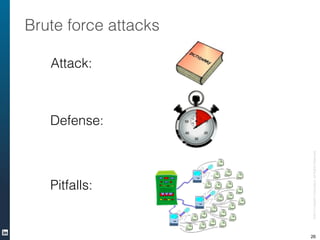 ©2013LinkedInCorporation.AllRightsReserved.
Brute force attacks
26
Attack:
Defense:
Pitfalls:
 