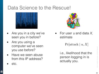 ©2013LinkedInCorporation.AllRightsReserved.
Data Science to the Rescue!
!
!
!
!
• Are you in a city we’ve
seen you in befo...