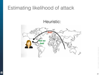 ©2013LinkedInCorporation.AllRightsReserved.
Estimating likelihood of attack
31
Heuristic:
BAD
Not so!
bad
 