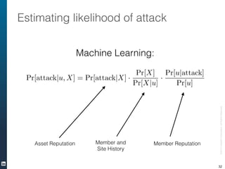 ©2013LinkedInCorporation.AllRightsReserved.
Estimating likelihood of attack
32
Machine Learning:
Pr[attack|u, X] = Pr[attack|X] ·
Pr[X]
Pr[X|u]
·
Pr[u|attack]
Pr[u]
Asset Reputation Member and  
Site History
Member Reputation
 