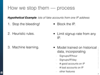 ©2013LinkedInCorporation.AllRightsReserved.
How we stop them — process
1. Stop the bleeding!
2. Heuristic rules. 
3. Machine learning.
7
Hypothetical Example: lots of fake accounts from one IP address
• Block the IP.
!
• Limit signup rate from any
IP.
!
• Model trained on historical
data, incorporating
– Signups/IP/hour
– Signups/IP/day
– # good accounts on IP
– # bad accounts on IP
– other features
 