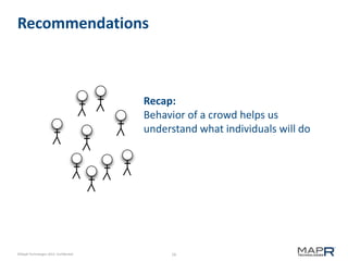 Recommendations

Recap:
Behavior of a crowd helps us
understand what individuals will do

©MapR Technologies 2013- Confidential

16

 
