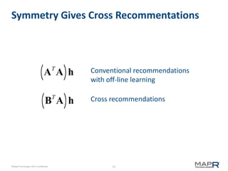 Symmetry Gives Cross Recommentations

( A A) h
T

(

)

BT A h

©MapR Technologies 2013- Confidential

Conventional recommendations
with off-line learning

Cross recommendations

52

 