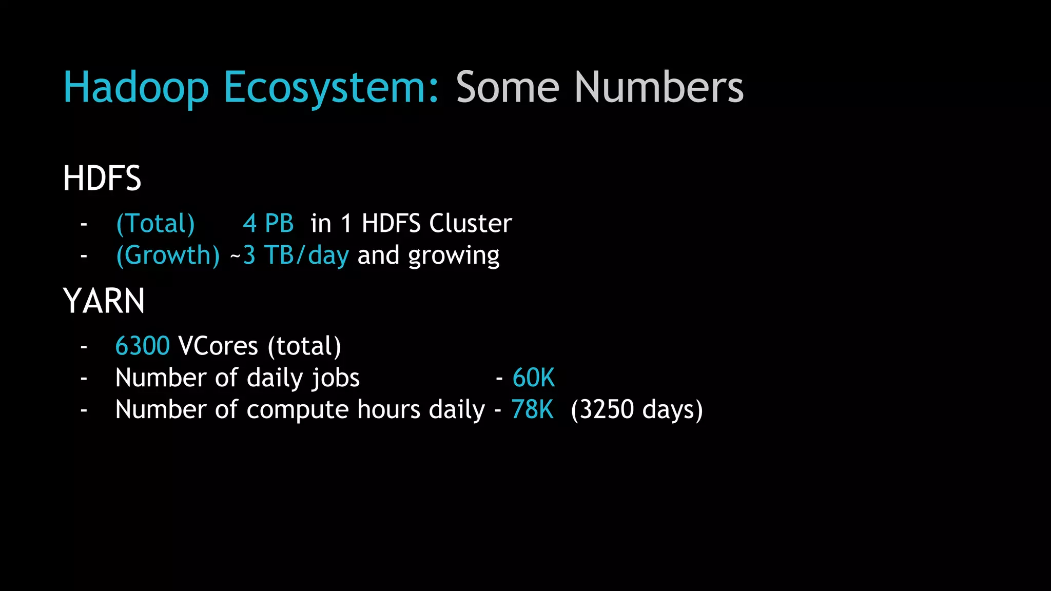Hadoop Ecosystem: Some Numbers
HDFS
- (Total) 4 PB in 1 HDFS Cluster
- (Growth) ~3 TB/day and growing
YARN
- 6300 VCores (total)
- Number of daily jobs - 60K
- Number of compute hours daily - 78K (3250 days)
 