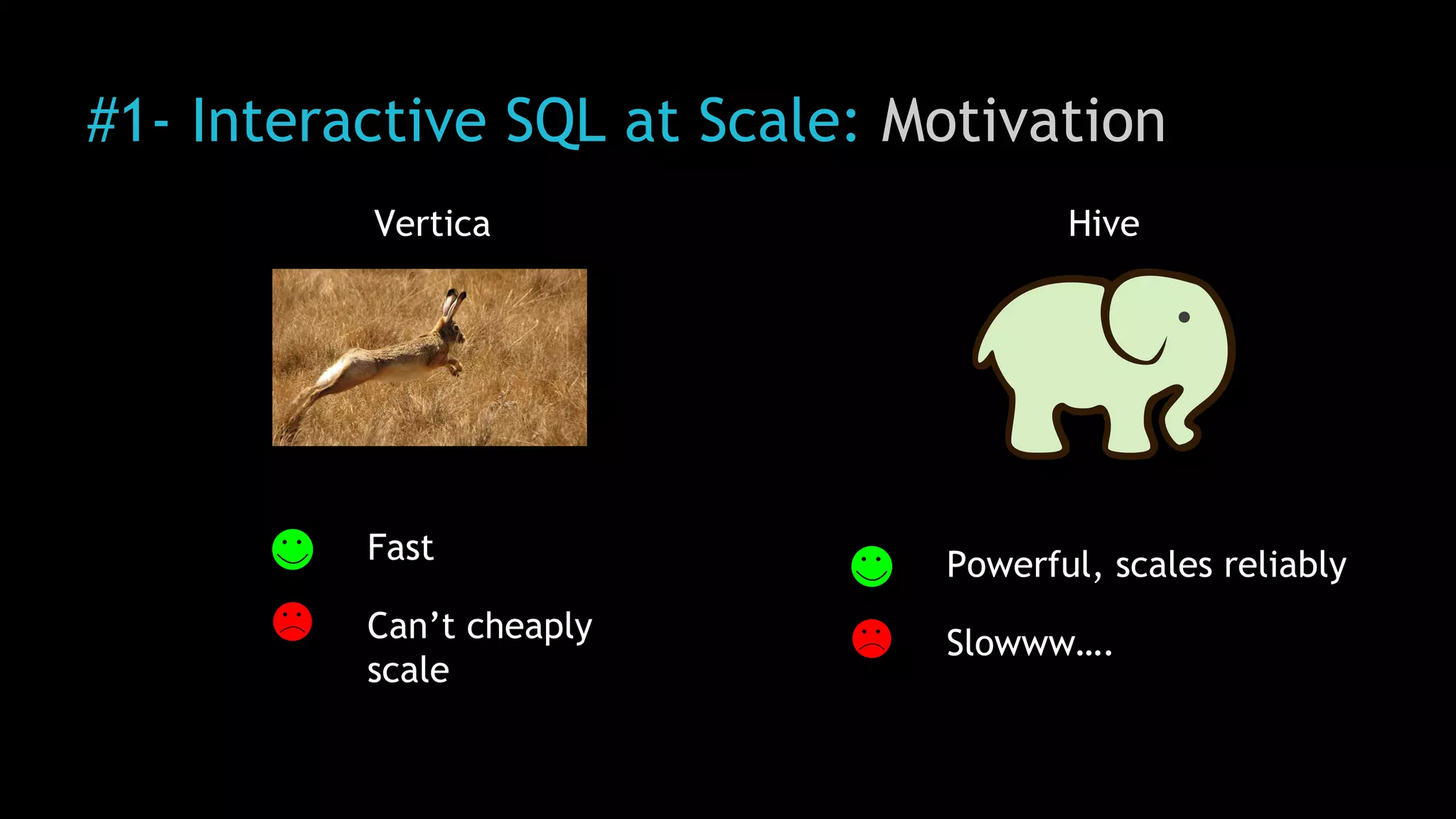 #1- Interactive SQL at Scale: Motivation
Vertica
Fast
Can’t cheaply
scale
Powerful, scales reliably
Slowww….
Hive
 