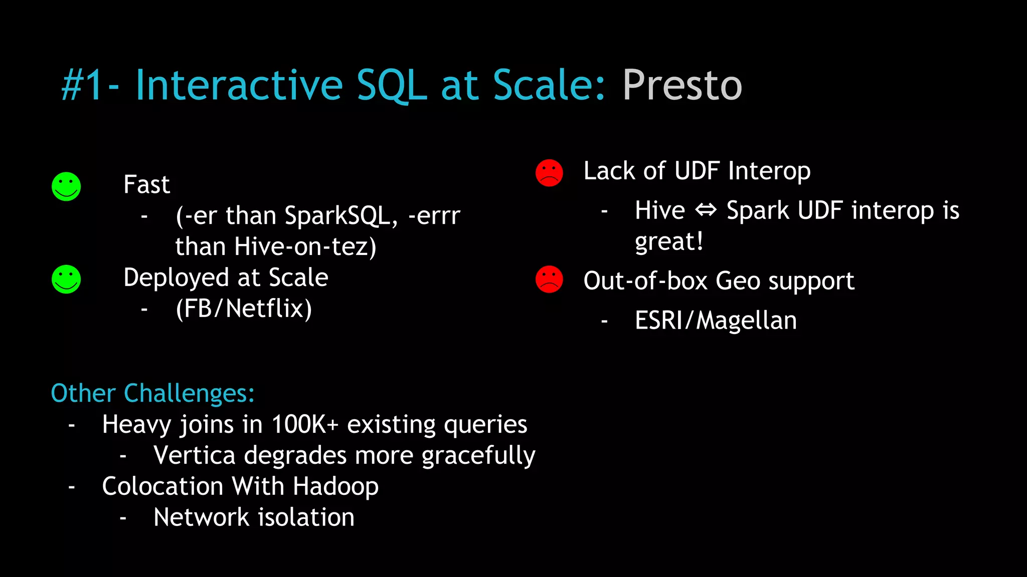 #1- Interactive SQL at Scale: Presto
Fast
- (-er than SparkSQL, -errr
than Hive-on-tez)
Deployed at Scale
- (FB/Netflix)
Lack of UDF Interop
- Hive ⇔ Spark UDF interop is
great!
Out-of-box Geo support
- ESRI/Magellan
Other Challenges:
- Heavy joins in 100K+ existing queries
- Vertica degrades more gracefully
- Colocation With Hadoop
- Network isolation
 