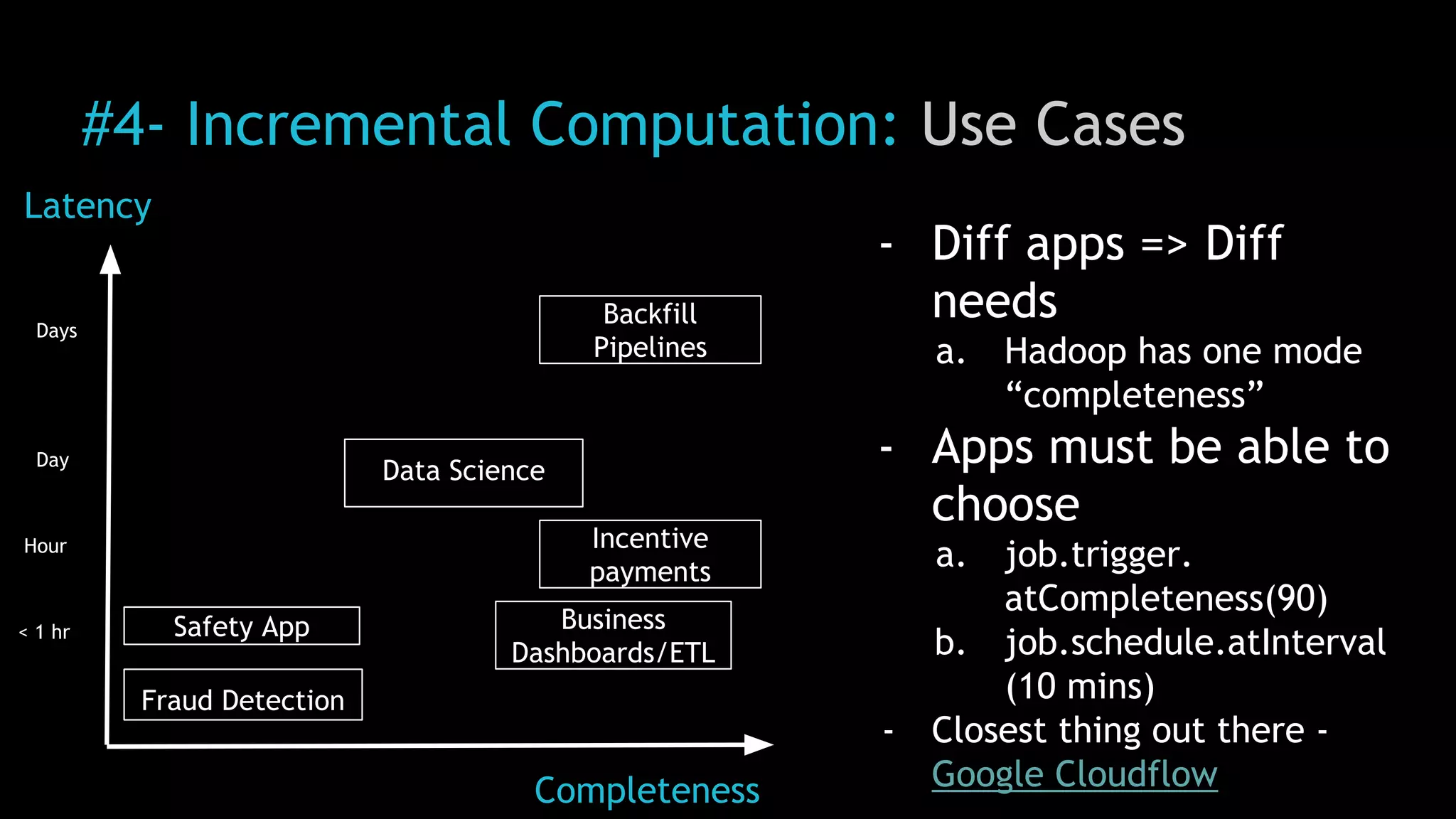 #4- Incremental Computation: Use Cases
- Diff apps => Diff
needs
a. Hadoop has one mode
“completeness”
- Apps must be able to
choose
a. job.trigger.
atCompleteness(90)
b. job.schedule.atInterval
(10 mins)
- Closest thing out there -
Google CloudflowCompleteness
Latency
Incentive
payments
Fraud Detection
Backfill
Pipelines
Business
Dashboards/ETL
Days
Hour
< 1 hr
Day
Data Science
Safety App
 