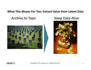 What This Means For You: Extract Value from Latent Data

  Archive to Tape                                         Keep Data Alive




                Copyright © 2011, Cloudera, Inc. All Rights Reserved.       10
 