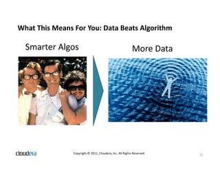 What This Means For You: Data Beats Algorithm

  Smarter Algos                                            More Data




                Copyright © 2011, Cloudera, Inc. All Rights Reserved.   12
 